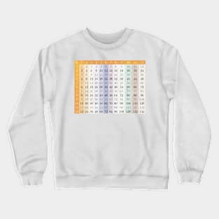 My Time Tables Crewneck Sweatshirt